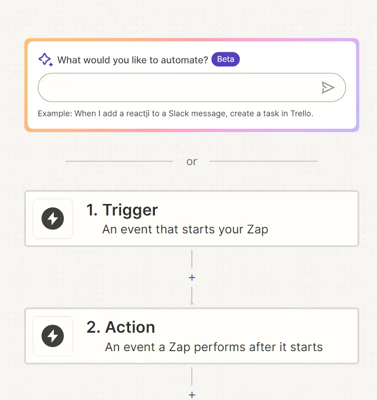 L'ecran de creation d'un Zap : le champ Copilot « What would you like to automate? » en haut, et dessous le montage manuel, declencheur puis action.