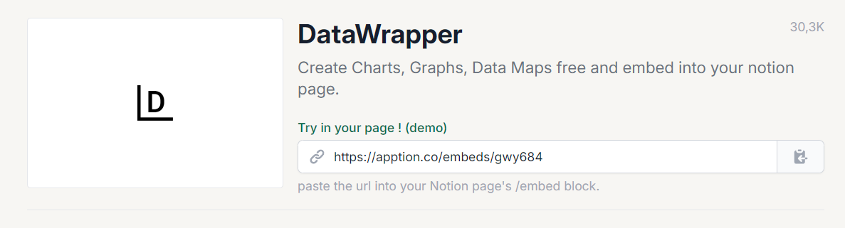 La fiche du widget DataWrapper sur Apption, qui promet graphiques et cartes a integrer dans une page.