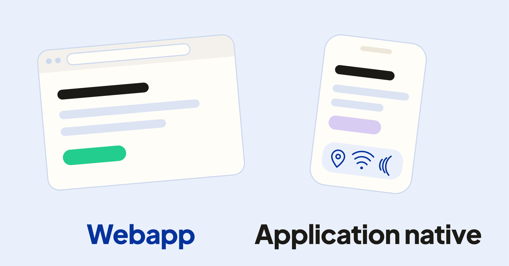 Une fenêtre de navigateur et un téléphone côte à côte : la même application, servie dans un onglet d'un côté, installée et reliée aux capteurs de l'appareil de l'autre.